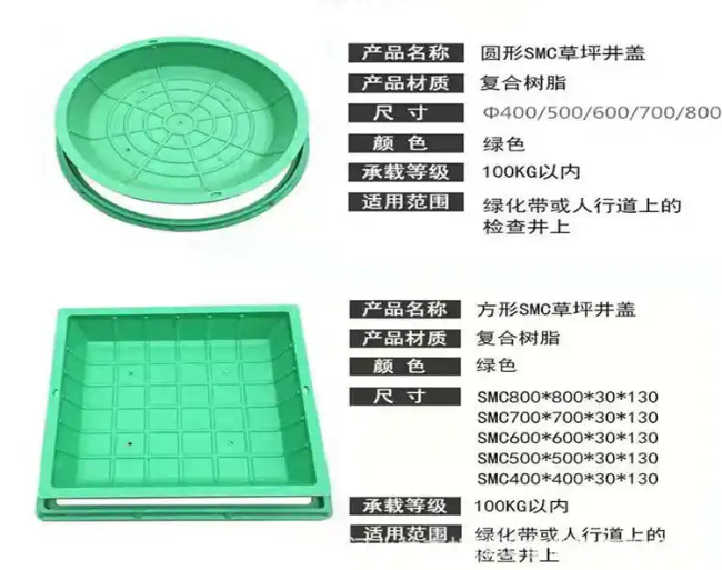 米脂树脂复合种植井盖展示